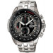 Купити ГОДИННИК CASIO EF-558D-1AVUDF ⌚ Наручні годинники на fabrikachasov.com ⭐ Безкоштовна доставка по Україні від 3000 грн ✈ Гарантія ✔ 10.000 моделей. Знижки!