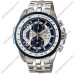 Купити ГОДИННИК CASIO EF-558D-2AVDF ⌚ Наручні годинники на fabrikachasov.com ⭐ Безкоштовна доставка по Україні від 3000 грн ✈ Гарантія ✔ 10.000 моделей годинників кращих брендів!