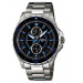 Купить Часы Casio MTD-1077D-1A1VD ⌚ Наручные часы на fabrikachasov.com ⭐ Бесплатная доставка по Украине от 3000 грн ✈ Гарантия ✔ 10.000 моделей. Скидки!