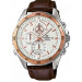 Купити ГОДИННИК CASIO EFR-547L-7AVUEF ⌚ Наручні годинники на fabrikachasov.com ⭐ Безкоштовна доставка по Україні від 3000 грн ✈ Гарантія ✔ 10.000 моделей. Знижки!